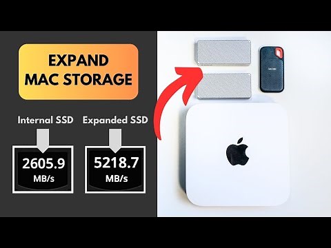 How To Expand Mac Mini Storage 2024