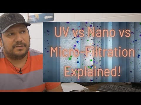 Ultra vs Nano vs Micro-Filtration Explained!