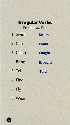 Irregular Verbs Explained | Present vs. Past Tense | Learn the Most Common English Verb Forms Fast!