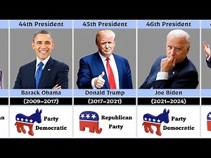 all presidents of the united states and timeline