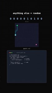 Miracle Search Algorithm