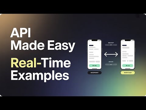 What is an API? Explained with Real-time examples