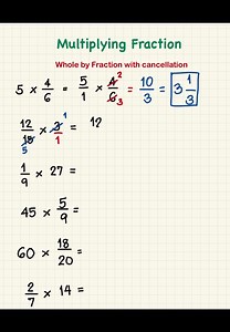 Multiplying Fraction Whole number by A Fraction with Cancellation I hope you will like it... Thank you and enjoy watching | MATHenic by Teacher Marj