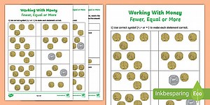 Foundation Phase Maths Working with Money – Fewer, Equal or More (CAPS Aligned)