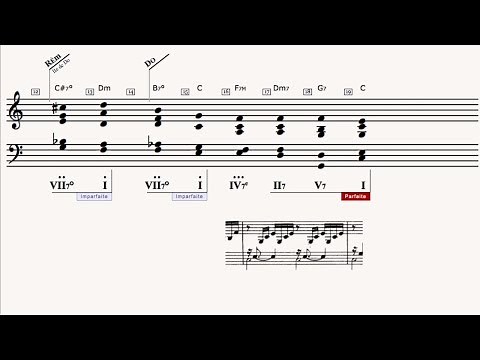 INITIATION À L'ANALYSE MUSICALE