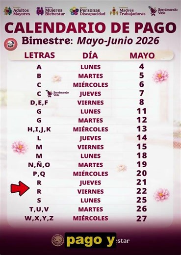 WE now know the MAY 2026 PAYMENT SCHEDULE, letter R | When are they paying the bienestar pension?
