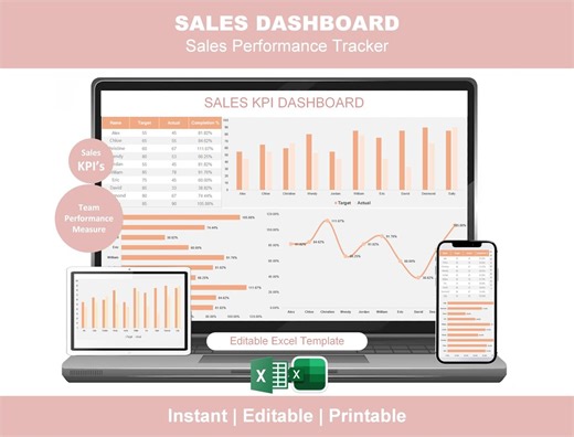Sales KPI Dashboard Excel Template | Team Performance Tracker | Instant Download - Etsy