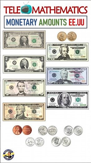 U.S. Money Made Easy! Learn Coins & Bills Fast. 💵🧠