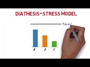 Diathesis stress model