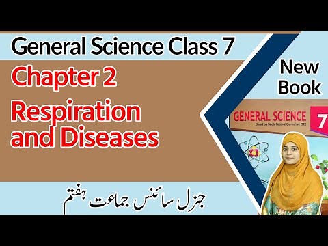 Class 7 Science Chapter 2 - Respiration and Diseases - 7th Class General Science Chapter 2 Exercise