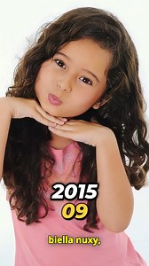 504K views · 17K reactions | Antes e Depois dos atores e atrizes da novela Cúmplices de um Resgate #novelasglobo #novelas #famosos #fofoca #fofocas #famoso #celebridade #atoresdaglobo #globo #atores #curiosidades #vidadefamosos #fofocadosfamosos #noticiasdosfamosos #famosas | VIC TV | Facebook