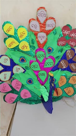 Cluster Level TLM Workshop...