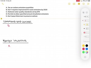 SOLVED:Classify the following pollution-control policies as command-and-control or market incentive based. a. A state emissions tax on the quantity of carbon emitted by each firm. b. The federal government requires domestic auto companies to improve car emissions by 2020 . c. The EPA sets national standards for water quality. d. A city sells permits to firms that allow them to emit a specified quantity of pollution. e. The federal government pays fishermen to preserve salmon.