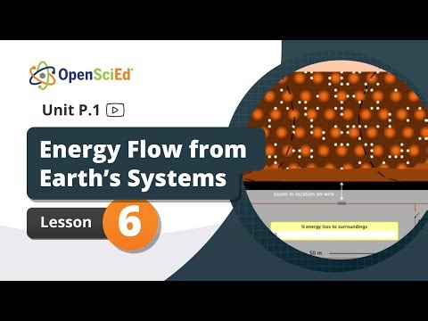 Unit P.1 Lesson 6 Planning Video | OpenSciEd On-Demand Resources