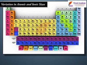 Class 12 Chemistry General Properties of the Transition Elements in Chapter 8 The d f Block Elements