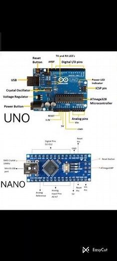 Different parts of Arduino uno and Arduino nano #reactors