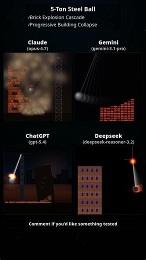 Wrecking Ball Physics! 🏗️ 4 AI Models Compete