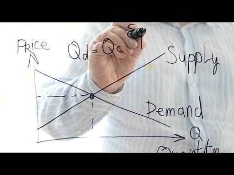 Discover Your Successful Business Idea - How to Identify Market Needs and Start Your Dream Business!