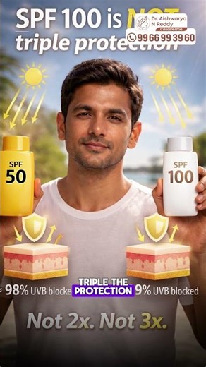 SPF 30 vs 50 vs 100 | Which Sunscreen is Best? | Dr Aishwarya Reddy | #sunscreen