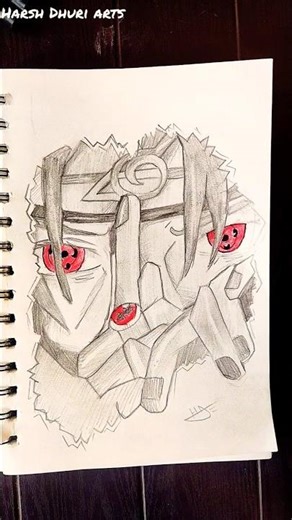 (Itachi Uchiha eyes 👀)!