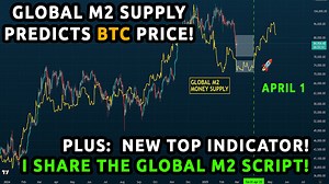 🔵 Global M2 vs BTC | The M2 Script For You! | NEW TOP METRIC spots Bitcoin tops & sub-peaks!