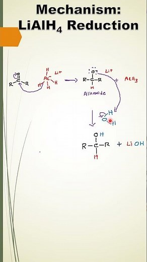 Reduction of Ketone: LiAlH4 | Mechanism | Synthesis of Alcohol | organic Chemistry #youtubeshorts