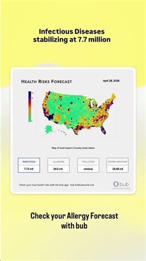 Health Risks Forecast for April 28, 2026