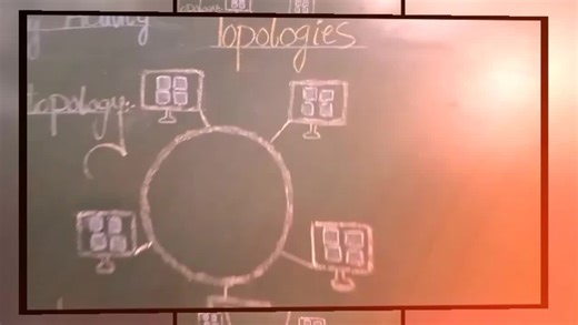 Students of Civilized Education System presented informative activities on Network Topologies and AI Learning (ChatGPT & Gemini) 🌐🤖, helping them understand modern networking concepts and the role of artificial intelligence in education and future technology. #CivilizedEducationSystem #NetworkTopologies #ChatGPT #GeminiAI #AILearning