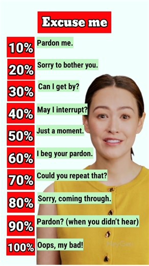 Stop Saying “Excuse Me” ❌Sound 100% More Polite in English ✅