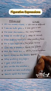 15K views · 206 reactions | Figurative Expressions and their Meanings. #Idioms #FigurativeExpressions #Vocabulary | Table of Knowledge TV | Facebook