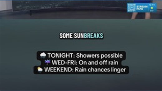 End of dry January in Seattle as rain returns to forecast