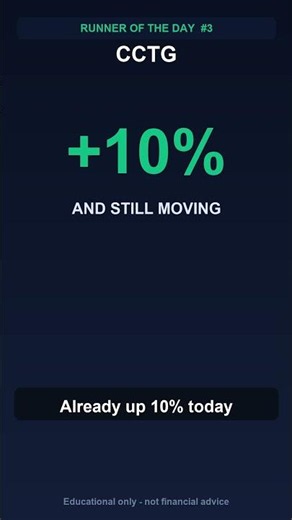 Why Is CCTG Up 10%? The $0.88 Setup 👀 #shorts