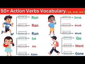 50+ Action Verbs Vocabulary| 50+ Verb Forms | #EnglishLearning #classroomlanguage #kidslearning
