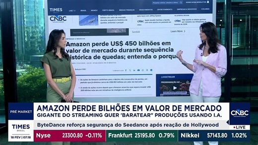 Amazon perde US$ 450 bilhões em valor de mercado durante sequência histórica de quedas