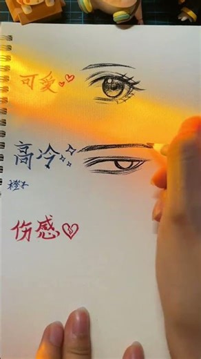 三种眼睛的画法！？ 学会了评论区交作业噢#简笔画 #一学就会系列 #眼睛 #教你画 #手绘