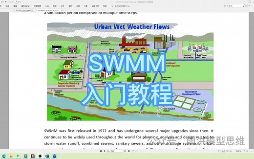 SWMM入门教程3-1：绘制基本要素