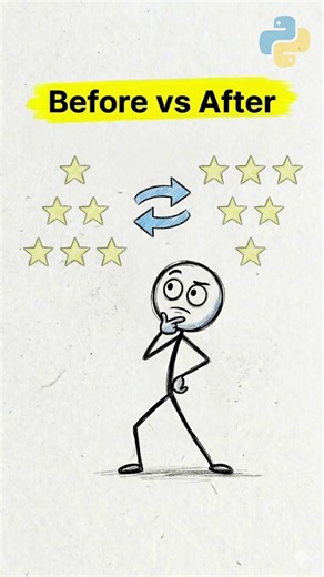 Reverse Star Pattern in Python | Inverted Triangle #codingforbeginners #codejourney