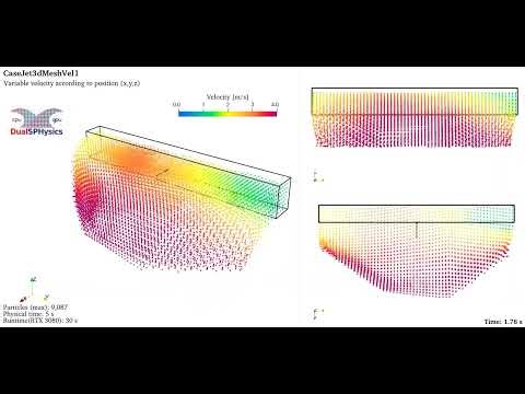DualSPHysics example: CaseJet3dMeshVel1