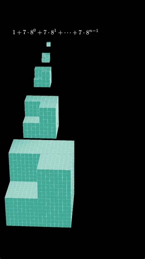 Visual Proof of Summing Powers of 8 with Cubes
