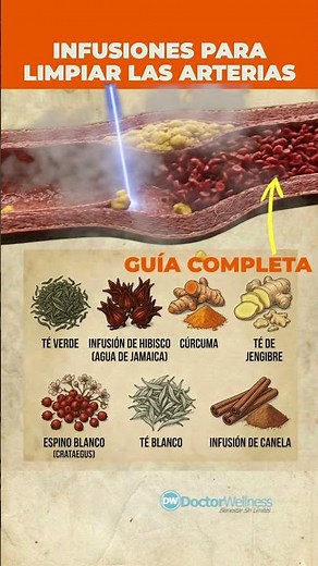 Las MEJORES 7 INFUSIONES para ¡LIMPIAR las ARTERIAS! Respaldo científico