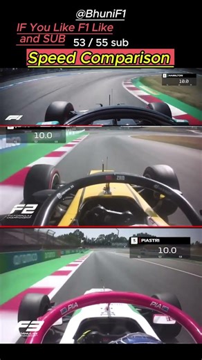 F1 vs F2 vs F3 speed test 🏎️ #Formula1 #Racing #F1