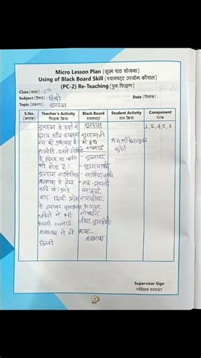Blackboard Skill of micro teaching lesson plan of hindi on Suryadas class 6. #microlessonplan #B.Ed