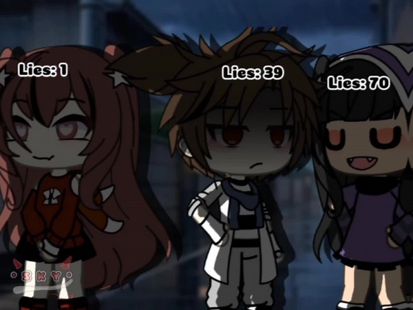 Unbreakable Love: A Gacha Story