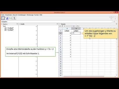 Wertetabelle mit GeoGebra erstellen
