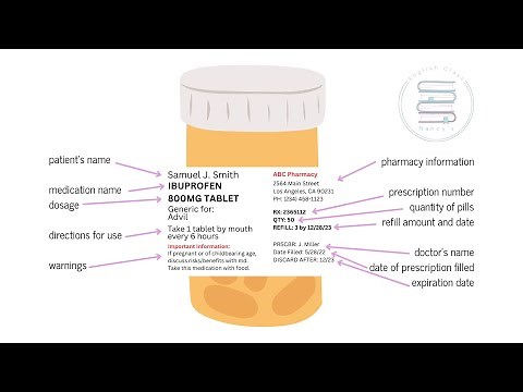 ESL Medicine Prescription Label