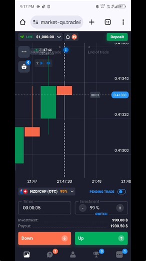 Mastering the 2-Step Compounding Strategy for Trading Success