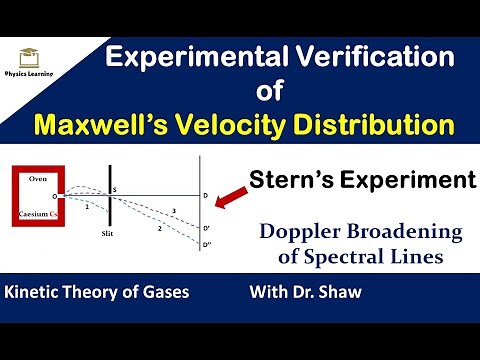 Experimental verification of Maxwell's Velocity distribution Law | Stern's experiment | Lecture 4