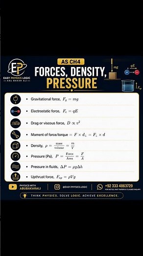 AS Physics 9702 Formula Sheets ⚡Save Before Exams May/June 2026 #alevelphysics #ciephysics