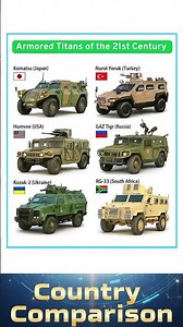 Armored Titans of the 21st Century — The Next Generation of Battlefield Protection and Mobility