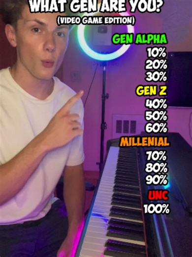 What Generation Are You? (Video Game Edition) | Geometry Dash